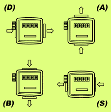 lay out of fuel flow meter